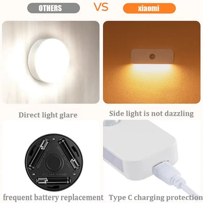Xiaomi Wireless LED Night Light With Motion Sensor USB Rechargeable 400mAh Battery Modern Wall Lamp For Bedroom Bedside Table